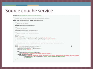 Développement
d'un projet
 
