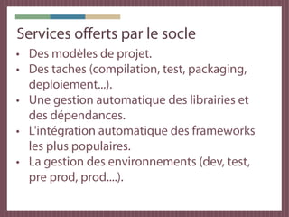 Développement d'un noyau
Couche d'accès aux données
 