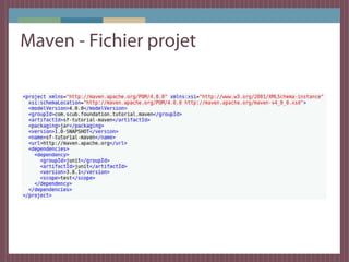 Développement d'un noyau
Déclaration du DAO
 