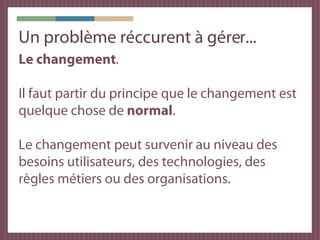 Les étapes d'un
projet
 