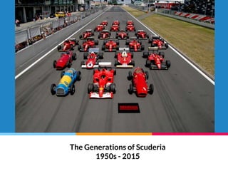 The Generations of Scuderia
1950s - 2015
 