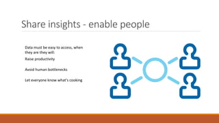 Share insights - enable people
Raise productivity
Avoid human bottlenecks
Let everyone know what's cooking
Data must be easy to access, when
they are they will:
 