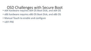 •
•
•
•
OSD Challenges with Secure Boot
 