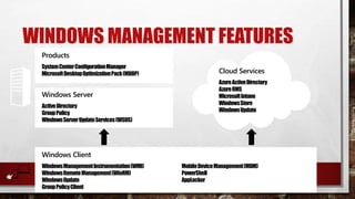 WINDOWS MANAGEMENT FEATURES
Windows Client
WindowsManagementInstrumentation(WMI)
WindowsRemoteManagement(WinRM)
WindowsUpdate
GroupPolicyClient
Windows Server
ActiveDirectory
GroupPolicy
WindowsServerUpdateServices(WSUS)
Products
SystemCenterConfigurationManager
MicrosoftDesktopOptimizationPack(MDOP) Cloud Services
AzureActiveDirectory
AzureRMS
MicrosoftIntune
WindowsStore
WindowsUpdate
MobileDeviceManagement(MDM)
PowerShell
AppLocker
 