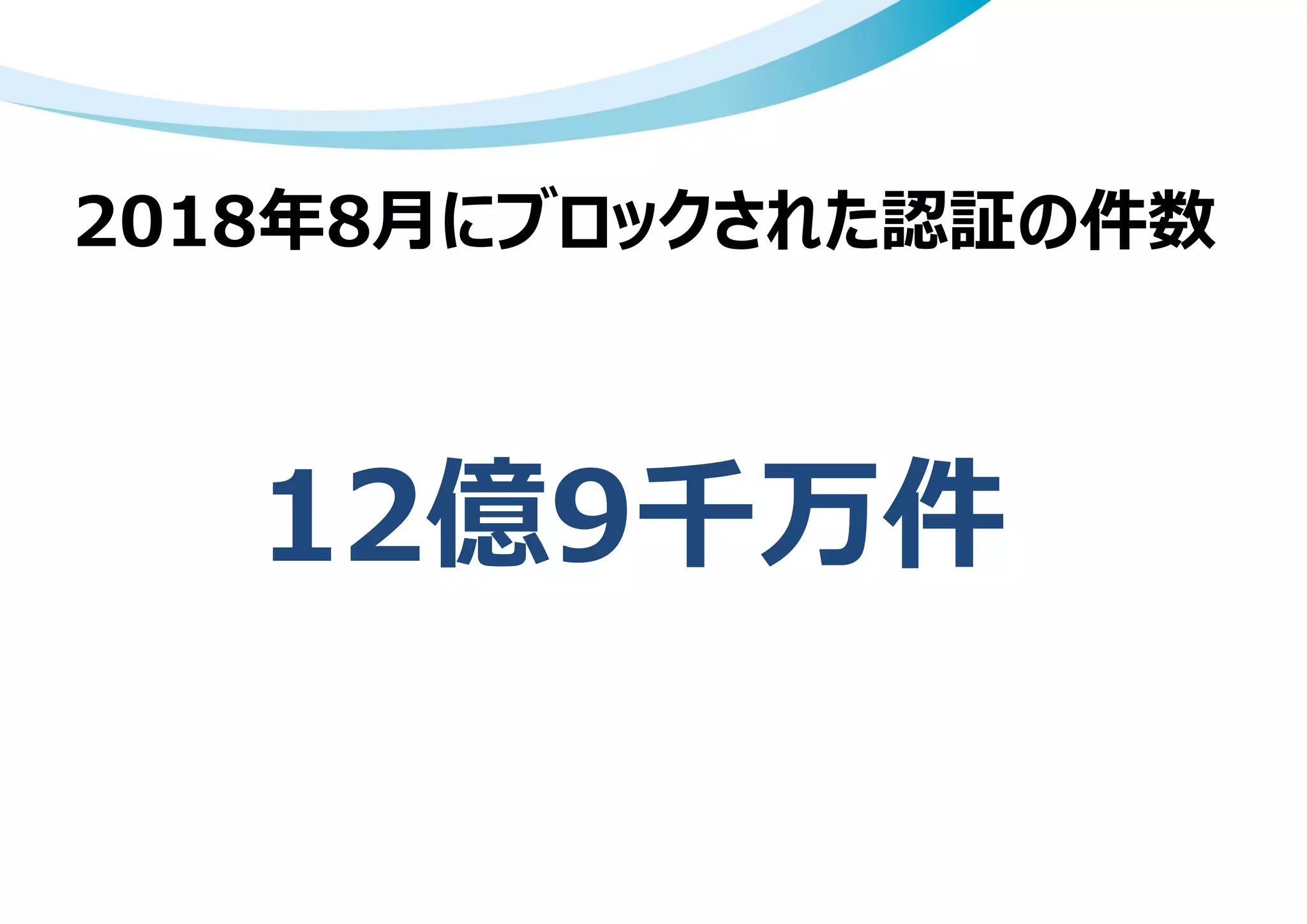 2018年8月にブロックされた認証の件数
12億9千万件
 