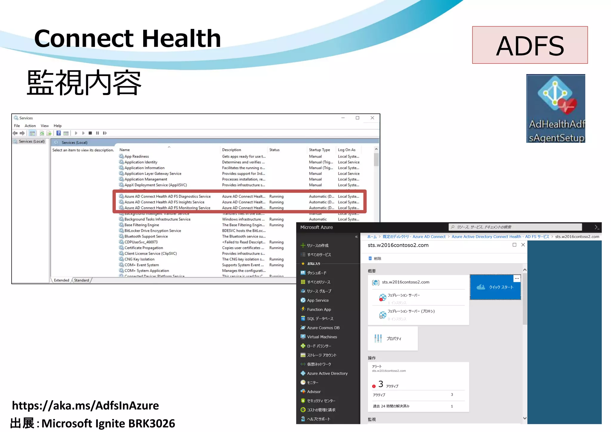 監視内容
Connect Health ADFS
 