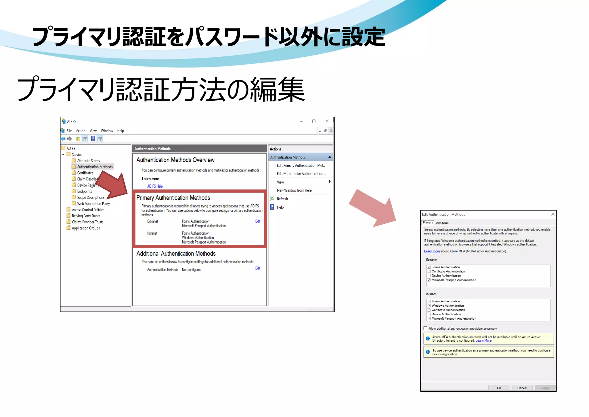 プライマリ認証をパスワード以外に設定
プライマリ認証方法の編集
 