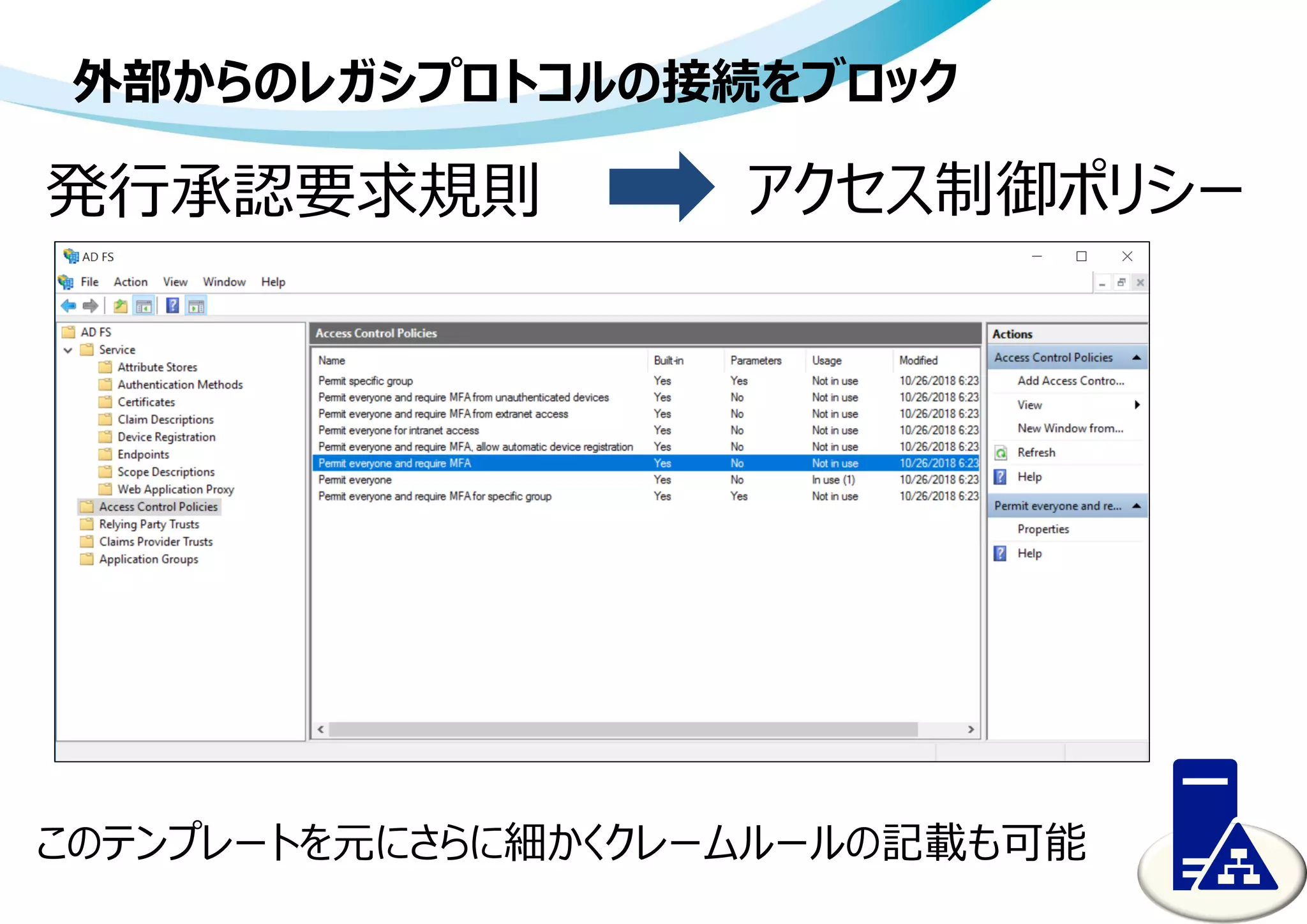 外部からのレガシプロトコルの接続をブロック
発行承認要求規則 アクセス制御ポリシー
このテンプレートを元にさらに細かくクレームルールの記載も可能
 