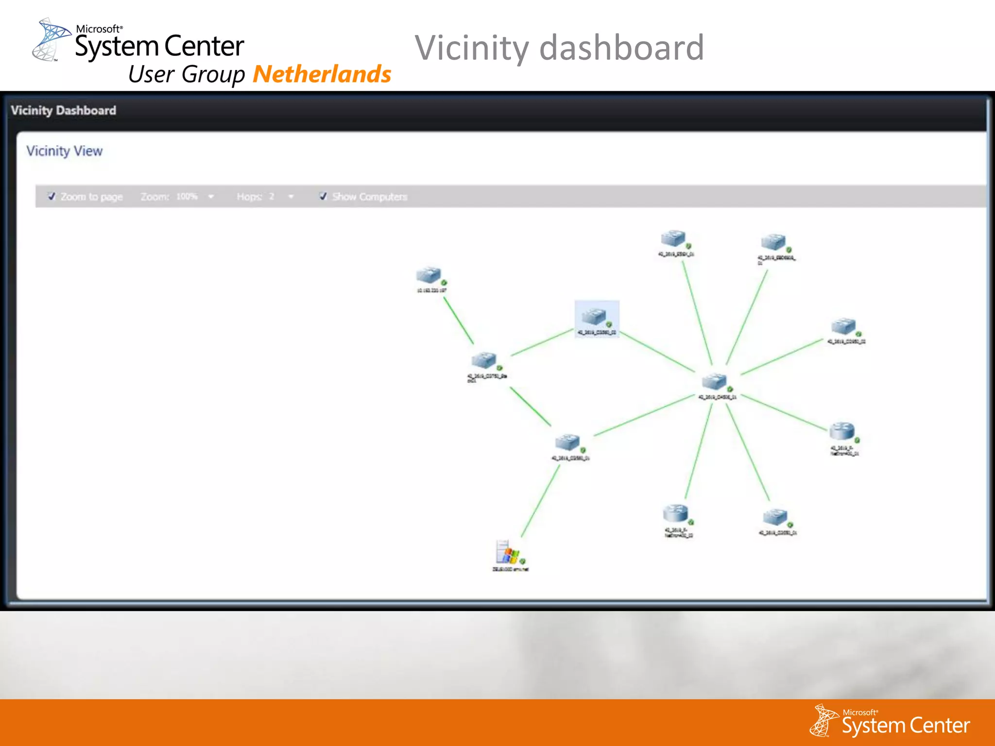 Vicinity dashboard
 