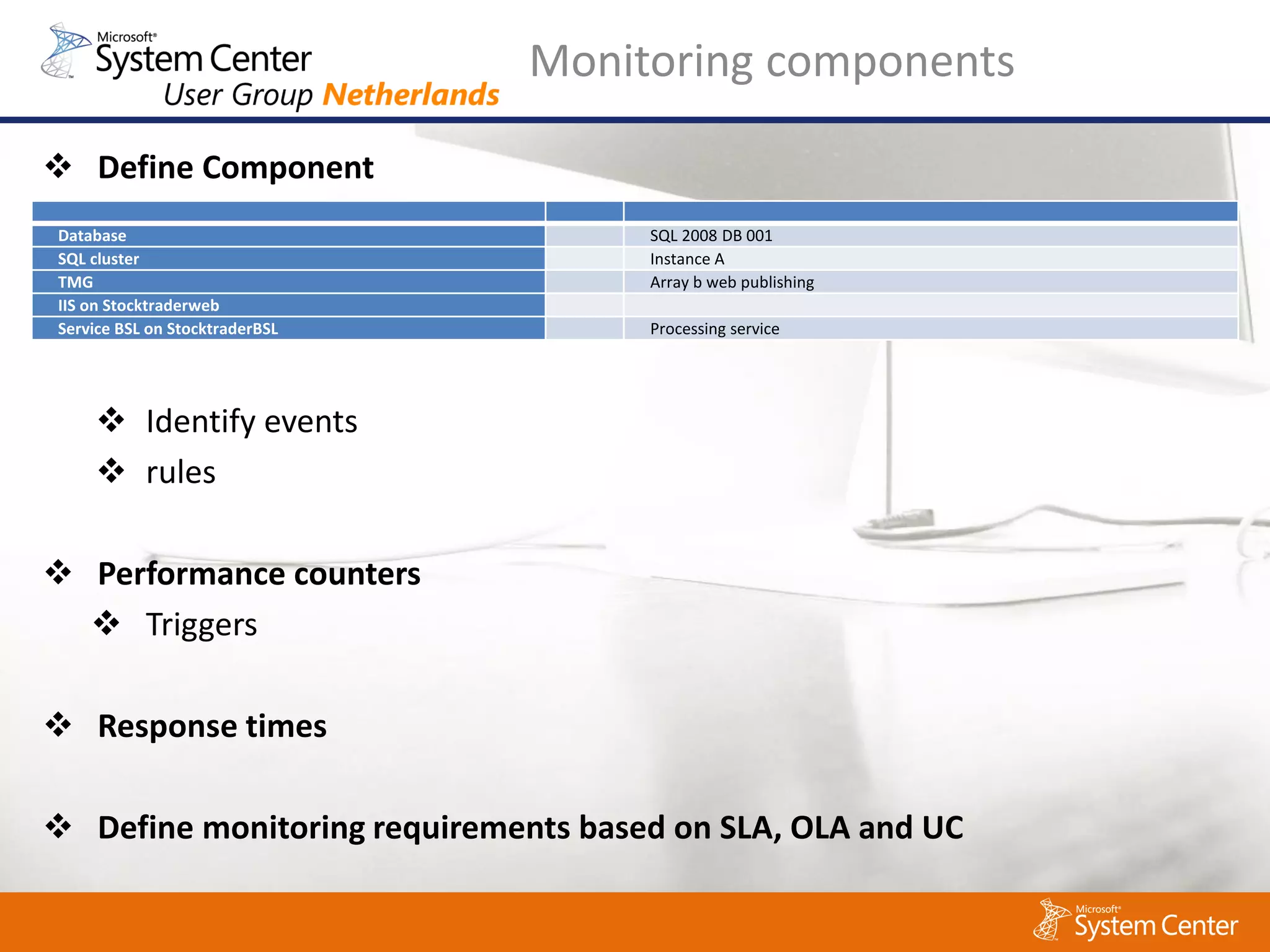 Monitoring components

 Define Component
Database                             SQL 2008 DB 001
SQL cluster                          Instance A
TMG                                  Array b web publishing
IIS on Stocktraderweb
Service BSL on StocktraderBSL        Processing service




     Identify events
     rules

 Performance counters
   Triggers

 Response times

 Define monitoring requirements based on SLA, OLA and UC
 