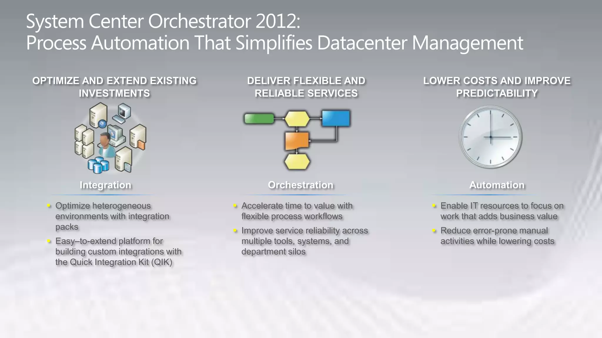 OPTIMIZE AND EXTEND EXISTING               DELIVER FLEXIBLE AND                LOWER COSTS AND IMPROVE
        INVESTMENTS                         RELIABLE SERVICES                      PREDICTABILITY




          Integration                            Orchestration                            Automation

   Optimize heterogeneous               Accelerate time to value with          Enable IT resources to focus on
    environments with integration         flexible process workflows              work that adds business value
    packs                                Improve service reliability across     Reduce error-prone manual
   Easy–to-extend platform for           multiple tools, systems, and            activities while lowering costs
    building custom integrations with     department silos
    the Quick Integration Kit (QIK)
 
