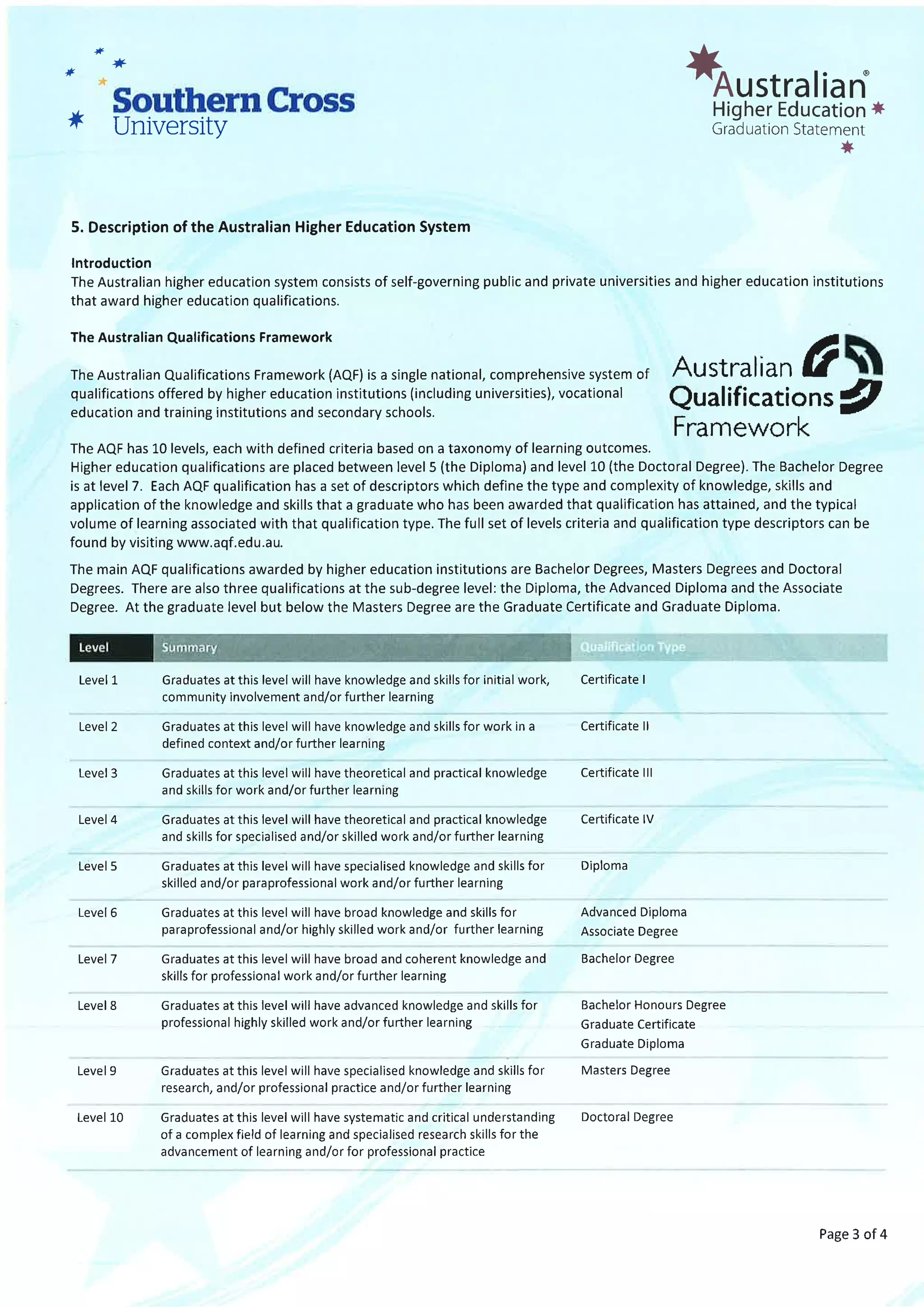 SCU Grad Cert Academic Transcript | PDF