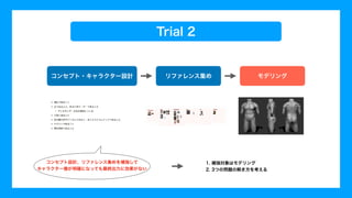 Trial 2
コンセプト・キャラクター設計 モデリング
リファレンス集め
コンセプト設計、リファレンス集めを補強して
キャラクター像が明確になっても最終出力に効果がない
1. 補強対象はモデリング
2. 3つの問題の解き方を考える
 