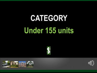 CATEGORY
Under 155 units
 