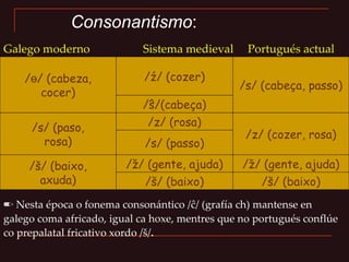 Consonantismo : Galego moderno  Sistema medieval  Portugués actual ✏  Nesta época o fonema consonántico /ĉ/ (grafía ch) mantense en galego coma africado, igual ca hoxe, mentres que no portugués conflúe co prepalatal fricativo xordo /š/ .  /ɵ/ (cabeza, cocer) /ź/ (cozer) /s/ (cabeça, passo) /ŝ/(cabeça) /s/ (paso, rosa) /z/ (rosa) /z/ (cozer, rosa) /s/ (passo) /š/ (baixo, axuda) /ž/ (gente, ajuda) /ž/ (gente, ajuda) /š/ (baixo) /š/ (baixo) 