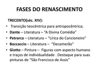 FASES DO RENASCIMENTO
TRECENTO(séc. XIV):
• Transição teocêntrica para antropocêntrica;
• Dante – Literatura – “A Divina Comédia”
• Petrarca – Literatura – “Lírica do Cancioneiro”
• Boccaccio – Literatura – “Decamerão”
• Giotto – Pintura – Figuras com aspecto humano
e traços de individualidade . Destaque para suas
pinturas de “São Francisco de Assis”
 