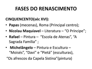 FASES DO RENASCIMENTO
CINQUENCENTO(séc XVI):
• Papas (mecenas), Roma (Principal centro);
• Nicolau Maquiavel – Literatura – “O Príncipe”;
• Rafael – Pintura – “Escola de Atenas”, “A
Sagrada Família” ;
• Michelângelo – Pintura e Escultura –
“Moisés”, “Davi” e “Pietá” (esculturas),
“Os afrescos da Capela Sistina”(pintura)
 