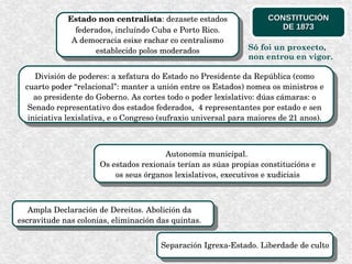 Separación Igrexa­Estado. Liberdade de cultoSeparación Igrexa­Estado. Liberdade de culto
Estado non centralista: dezasete estados 
federados, incluíndo Cuba e Porto Rico.
A democracia esixe rachar co centralismo 
establecido polos moderados
Estado non centralista: dezasete estados 
federados, incluíndo Cuba e Porto Rico.
A democracia esixe rachar co centralismo 
establecido polos moderados
División de poderes: a xefatura do Estado no Presidente da República (como 
cuarto poder “relacional”: manter a unión entre os Estados) nomea os ministros e 
ao presidente do Goberno. As cortes todo o poder lexislativo: dúas cámaras: o 
Senado representativo dos estados federados,  4 representantes por estado e sen 
iniciativa lexislativa, e o Congreso (sufraxio universal para maiores de 21 anos).
División de poderes: a xefatura do Estado no Presidente da República (como 
cuarto poder “relacional”: manter a unión entre os Estados) nomea os ministros e 
ao presidente do Goberno. As cortes todo o poder lexislativo: dúas cámaras: o 
Senado representativo dos estados federados,  4 representantes por estado e sen 
iniciativa lexislativa, e o Congreso (sufraxio universal para maiores de 21 anos).
Ampla Declaración de Dereitos. Abolición da 
escravitude nas colonias, eliminación das quintas.
Ampla Declaración de Dereitos. Abolición da 
escravitude nas colonias, eliminación das quintas.
Autonomía municipal. 
Os estados rexionais terían as súas propias constitucións e 
os seus órganos lexislativos, executivos e xudiciais
Autonomía municipal. 
Os estados rexionais terían as súas propias constitucións e 
os seus órganos lexislativos, executivos e xudiciais
CONSTITUCIÓNCONSTITUCIÓN
DE 1873DE 1873
Só foi un proxecto,
non entrou en vigor.
 