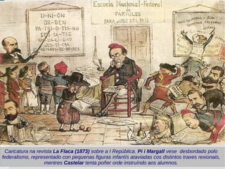 Caricatura na revista La Flaca (1873) sobre a I República. Pi i Margall vese desbordado polo
federalismo, representado con pequenas figuras infantís ataviadas cos distintos traxes rexionais,
mentres Castelar tenta poñer orde instruíndo aos alumnos.
 