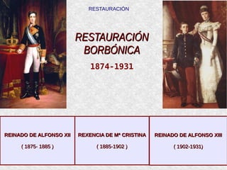 RESTAURACIÓN
RESTAURACIÓNRESTAURACIÓN
BORBÓNICABORBÓNICA
1874-1931
REINADO DE ALFONSO XIIREINADO DE ALFONSO XII
( 1875- 1885 )( 1875- 1885 )
REXENCIA DE Mª CRISTINAREXENCIA DE Mª CRISTINA
( 1885-1902 )( 1885-1902 )
REINADO DE ALFONSO XIIIREINADO DE ALFONSO XIII
( 1902-1931)( 1902-1931)
 