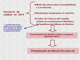 Factores do
cambio en 1874
Medo das clases altas á inestabilidade 
e á revolución.
Sentimento monárquico no exército
A labor de Cánovas del Castillo, 
unindo aos monárquicos (Manifesto 
de Sandhurst de Alfonso de Borbón)
Pronunciamento de Martínez Campos en Sagunto
(decembro 1874).
Proclamación de Alfonso XII como rei.
«…nin deixarei de ser bo
español nin, como todos os
meus antergos, bo católico,
nin, como home do século,
verdadeiramente liberal»
 