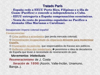 Tratado ParísTratado París
- España cede a EEUU Porto Rico, Filipinas e a illa de 
Guam (Pacífico) e concede a independencia a Cuba.
­ EEUU entregaría a España compensacións económicas.
­ Venta do resto de posesións españolas no Pacífico a 
Alemaña (illas Marianas e Carolinas).
Desaparición imperio colonial español
Consecuencias:
 Crise política e económica (por perda mercado colonial).
 Demostración incapacidade da oligarquía dirixente para modernizar
España.
 Frustración no exército, que responsabiliza do fracaso aos políticos.
 Reflexión crítica dos intelectuais  pesimismo e idea de decadencia
de España que levan á necesidade de rexeneración do país
Movementos intelectuais:
Rexeneracionismo de J. Costa
Xeración de 1898 (Azorín, Valle-Inclán, Unamuno,
Baroja…).
 