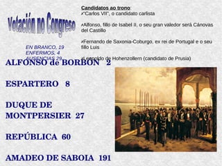 EN BRANCO, 19
ENFERMOS, 4
AUSENCIAS 29
ALFONSO de BORBÓN   2
ESPARTERO   8
DUQUE DE 
MONTPERSIER  27
REPÚBLICA  60    
AMADEO DE SABOIA  191
Candidatos ao trono:
✗“Carlos VII”, o candidato carlista
✗Alfonso, fillo de Isabel II, o seu gran valedor será Cánovas
del Castillo
✗Fernando de Saxonia-Coburgo, ex rei de Portugal e o seu
fillo Luis
✗Leopoldo de Hohenzollern (candidato de Prusia)
 