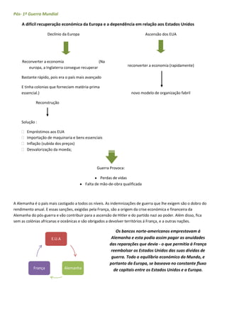 Pós- 1º Guerra Mundial

    A difícil recuperação económica da Europa e a dependência em relação aos Estados Unidos

                    Declínio da Europa                                      Ascensão dos EUA




    Reconverter a economia                     (Na
       europa, a Inglaterra consegue recuperar                   reconverter a economia (rapidamente)

    Bastante rápido, pois era o país mais avançado

    E tinha colonias que forneciam matéria-prima
    essencial.)                                                    novo modelo de organização fabril

            Reconstrução



    Solução :

    ˃ Empréstimos aos EUA
    ˃ Importação de maquinaria e bens essenciais
    ˃ Inflação (subida dos preços)
    ˃ Desvalorização da moeda;



                                               Guerra Provoca:

                                                  Perdas de vidas
                                         Falta de mão-de-obra qualificada



A Alemanha é o país mais castigado a todos os níveis. As indemnizações de guerra que lhe exigem são o dobro do
rendimento anual. E essas sanções, exigidas pela França, são a origem da crise económica e financeira da
Alemanha do pós-guerra e vão contribuir para a ascensão de Hitler e do partido nazi ao poder. Além disso, fica
sem as colónias africanas e oceânicas e são obrigados a devolver territórios á França, e a outras nações.

                                                         Os bancos norte-americanos emprestavam á
                      E.U.A                            Alemanha e esta podia assim pagar as anuidades
                                                      das reparações que devia - o que permitia á França
                                                       reembolsar os Estados Unidos das suas dívidas de
                                                       guerra. Todo o equilíbrio económico do Mundo, e
                                                      portanto da Europa, se baseava no constante fluxo
           França             Alemanha                  de capitais entre os Estados Unidos e a Europa.
 
