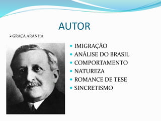AUTOR
 IMIGRAÇÂO
 ANÁLISE DO BRASIL
 COMPORTAMENTO
 NATUREZA
 ROMANCE DE TESE
 SINCRETISMO
GRAÇA ARANHA
 