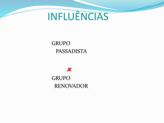 INFLUÊNCIAS
GRUPO
PASSADISTA
x
GRUPO
RENOVADOR
 