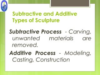 Subtractive and Additive
 Types of Sculpture

Subtractive Process - Carving,
 unwanted      materials   are
 removed.
Additive Process - Modeling,
 Casting, Construction
 