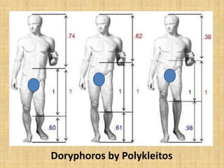 Doryphoros by Polykleitos
 