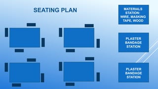 SEATING PLAN
PLASTER
BANDAGE
STATION
PLASTER
BANDAGE
STATION
MATERIALS
STATION:
WIRE, MASKING
TAPE, WOOD
 