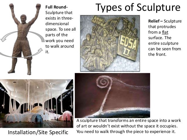 sculpture types and means of production types of sculpture