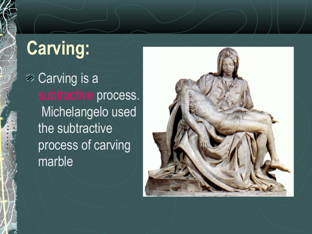 Sculpture vocabulary