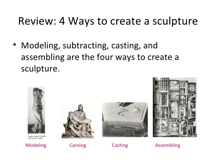 Featured image of post Sculpture Vocabulary - How to use sculpture in a sentence.