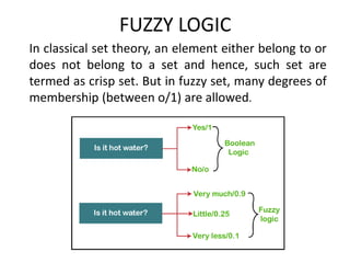 FUZZY LOGIC
In classical set theory, an element either belong to or
does not belong to a set and hence, such set are
termed as crisp set. But in fuzzy set, many degrees of
membership (between o/1) are allowed.
 