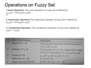Operations on Fuzzy Set
1.Union Operation: The union operation of a fuzzy set is defined by:
μA∪B(x) = max (μA(x), μB(x))
2
2. Intersection Operation:The intersection operation of fuzzy set is defined by:
μA∩B(x) = min (μA(x), μB(x))
3. Complement Operation: The complement operation of fuzzy set is defined by:
μĀ(x) = 1-μA(x),
 