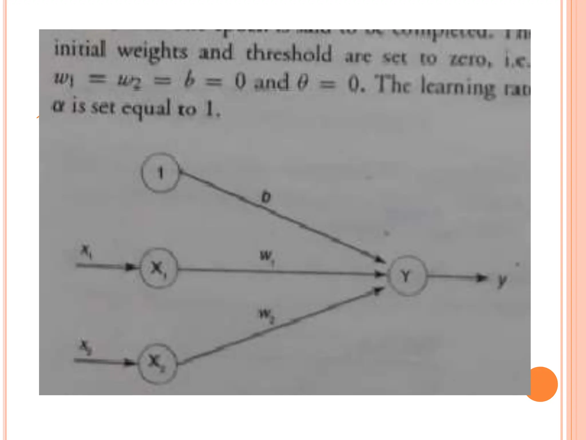 1. Initialize weights, bias and learning rate
 