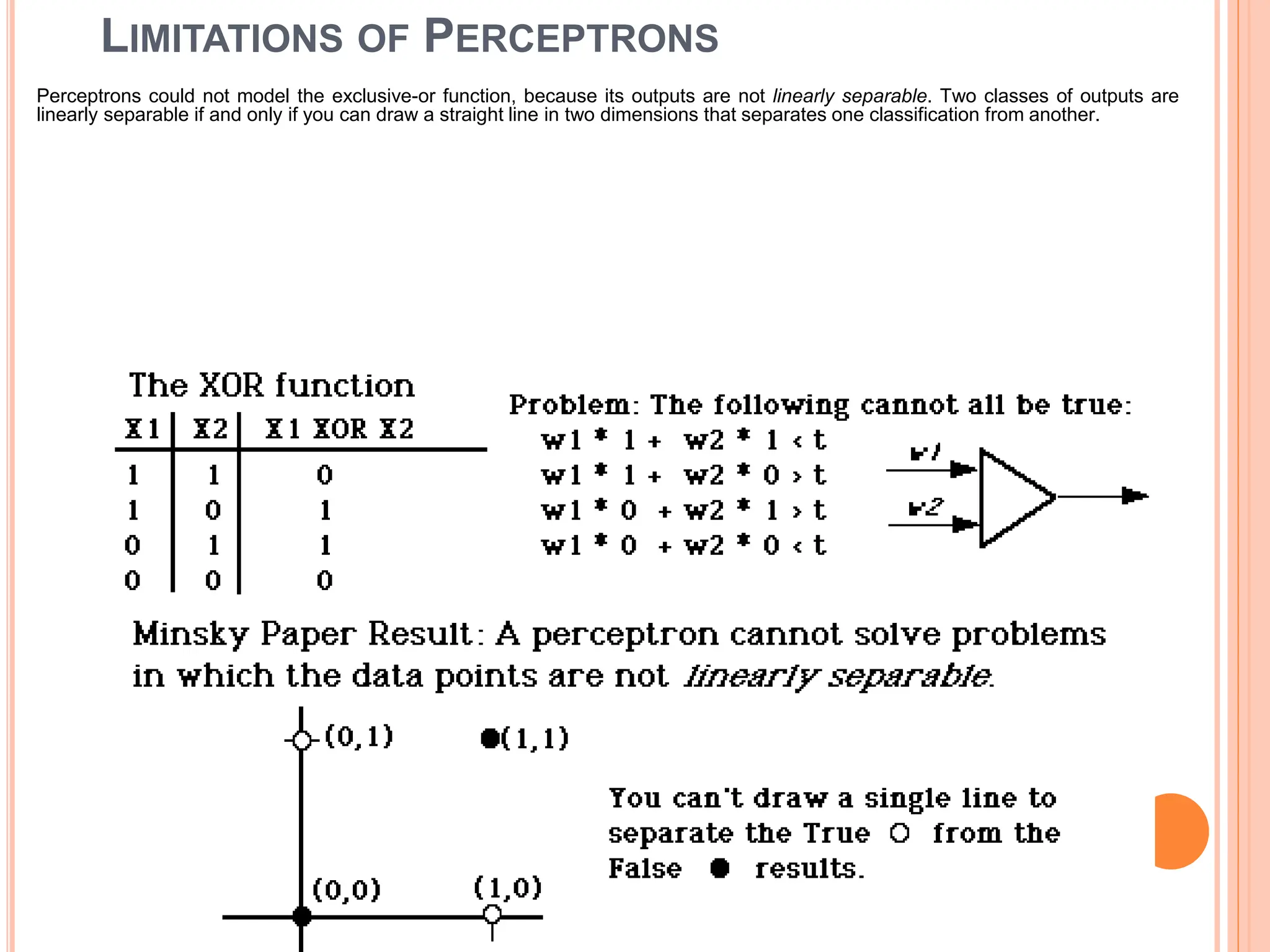LIMITATIONS OF PERCEPTRONS
Perceptrons could not model the exclusive-or function, because its outputs are not linearly separable. Two classes of outputs are
linearly separable if and only if you can draw a straight line in two dimensions that separates one classification from another.
 