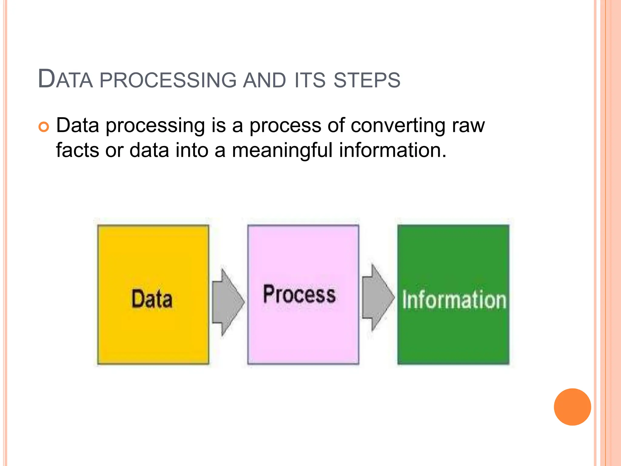 DATA PROCESSING AND ITS STEPS
 Data processing is a process of converting raw
facts or data into a meaningful information.
 