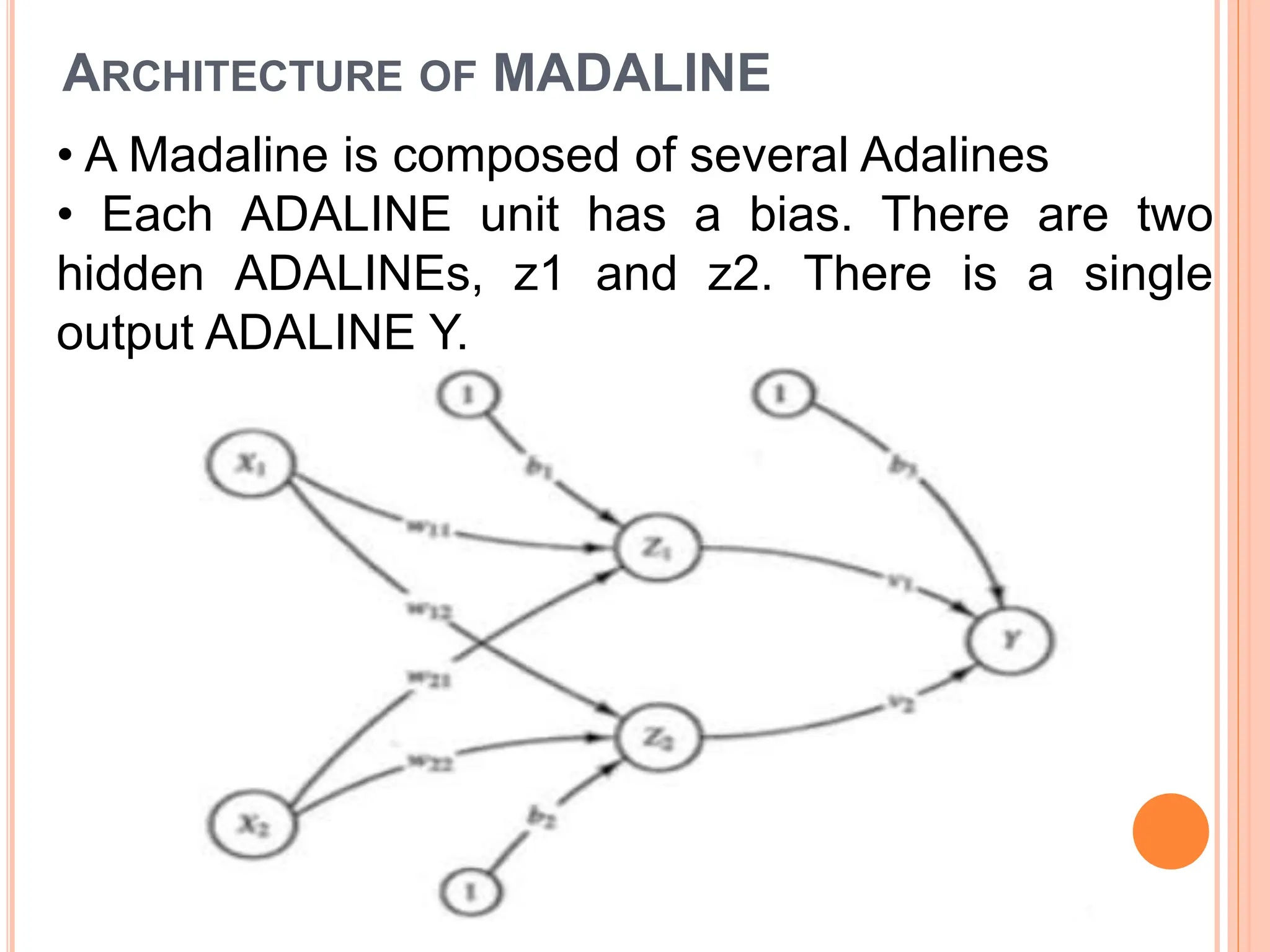 ARCHITECTURE OF MADALINE
• A Madaline is composed of several Adalines
• Each ADALINE unit has a bias. There are two
hidden ADALINEs, z1 and z2. There is a single
output ADALINE Y.
 