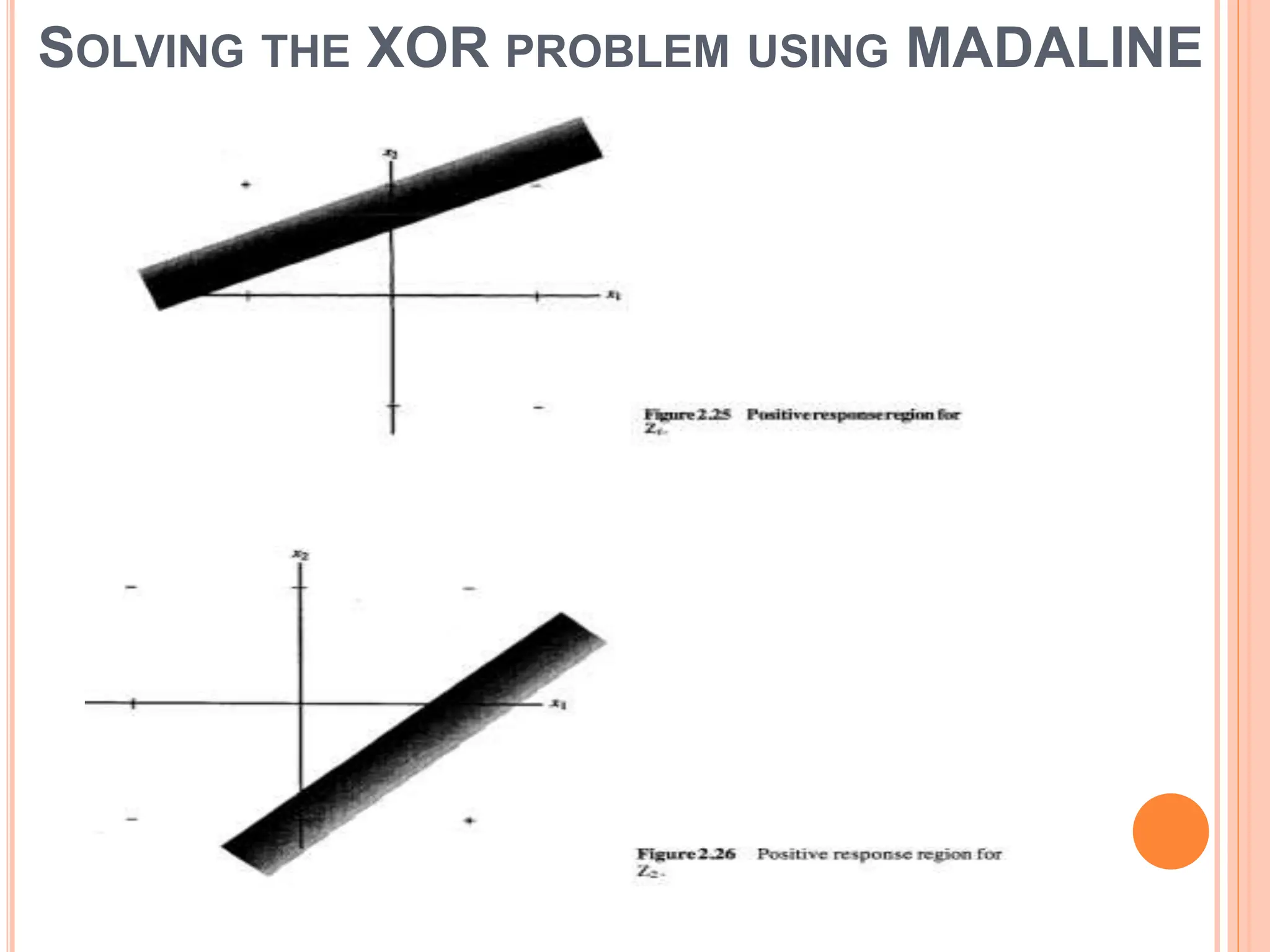 SOLVING THE XOR PROBLEM USING MADALINE
 