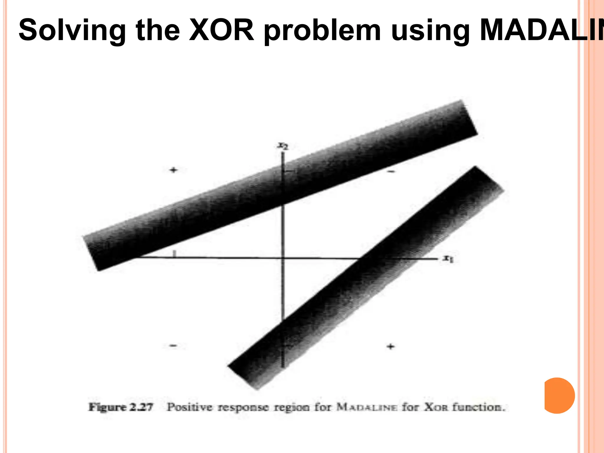 Solving the XOR problem using MADALIN
 