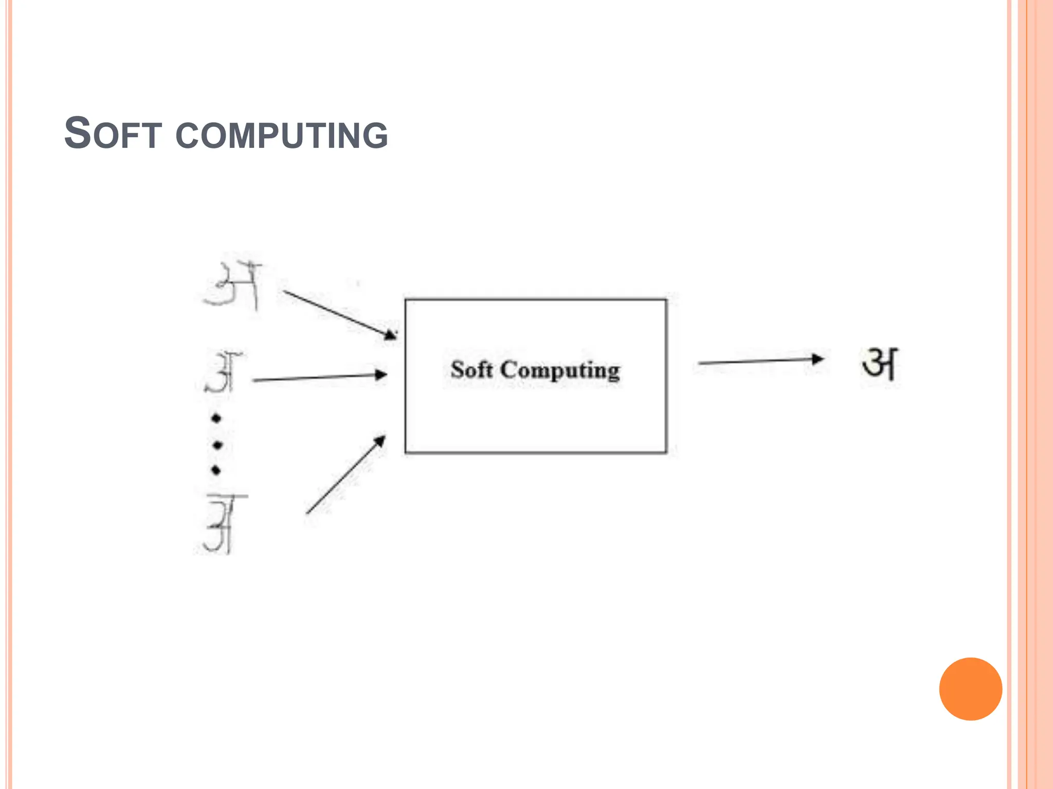 SOFT COMPUTING
 