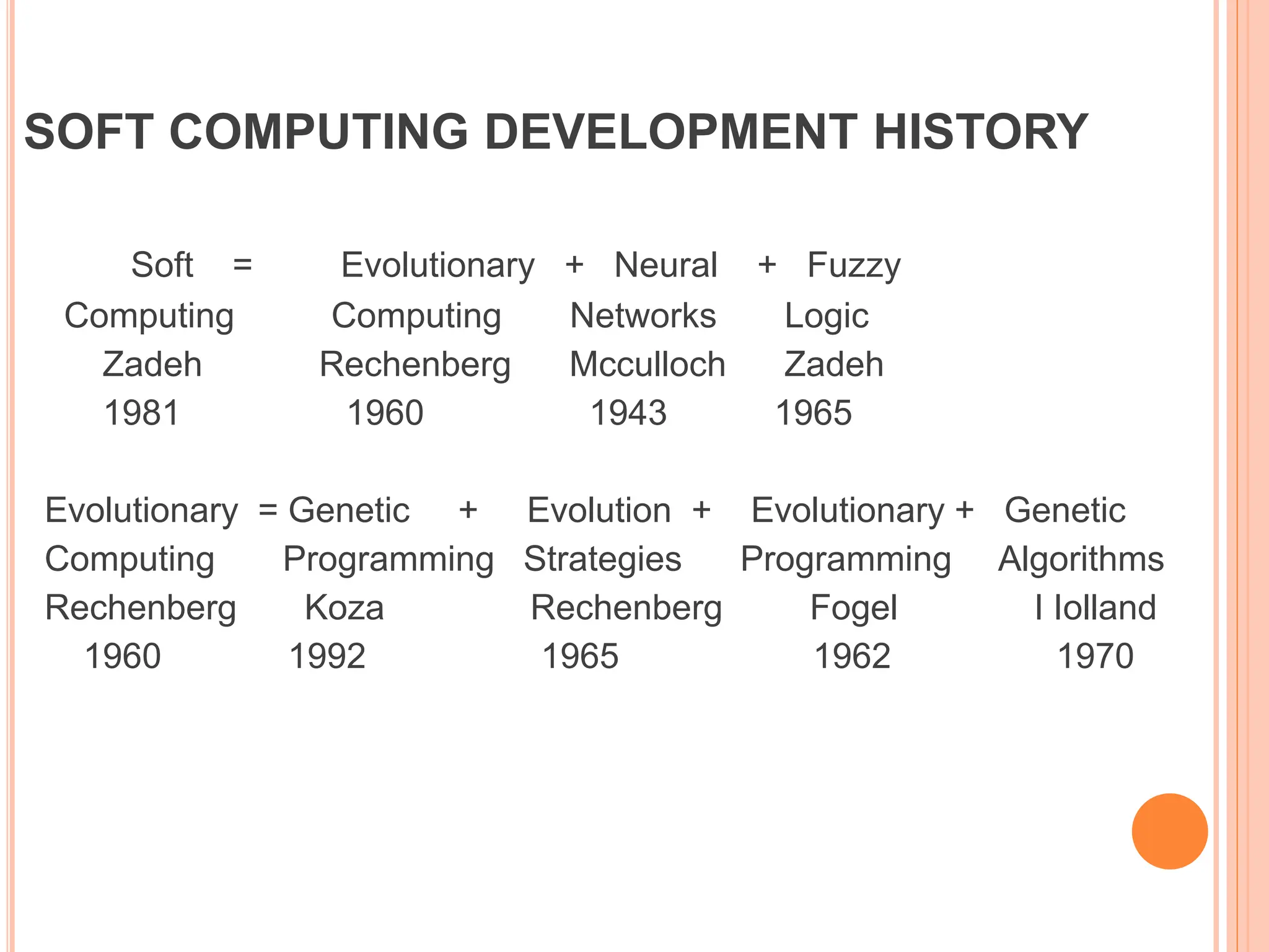 SOFT COMPUTING DEVELOPMENT HISTORY
Soft = Evolutionary + Neural + Fuzzy
Computing Computing Networks Logic
Zadeh Rechenberg Mcculloch Zadeh
1981 1960 1943 1965
Evolutionary = Genetic + Evolution + Evolutionary + Genetic
Computing Programming Strategies Programming Algorithms
Rechenberg Koza Rechenberg Fogel I Iolland
1960 1992 1965 1962 1970
 
