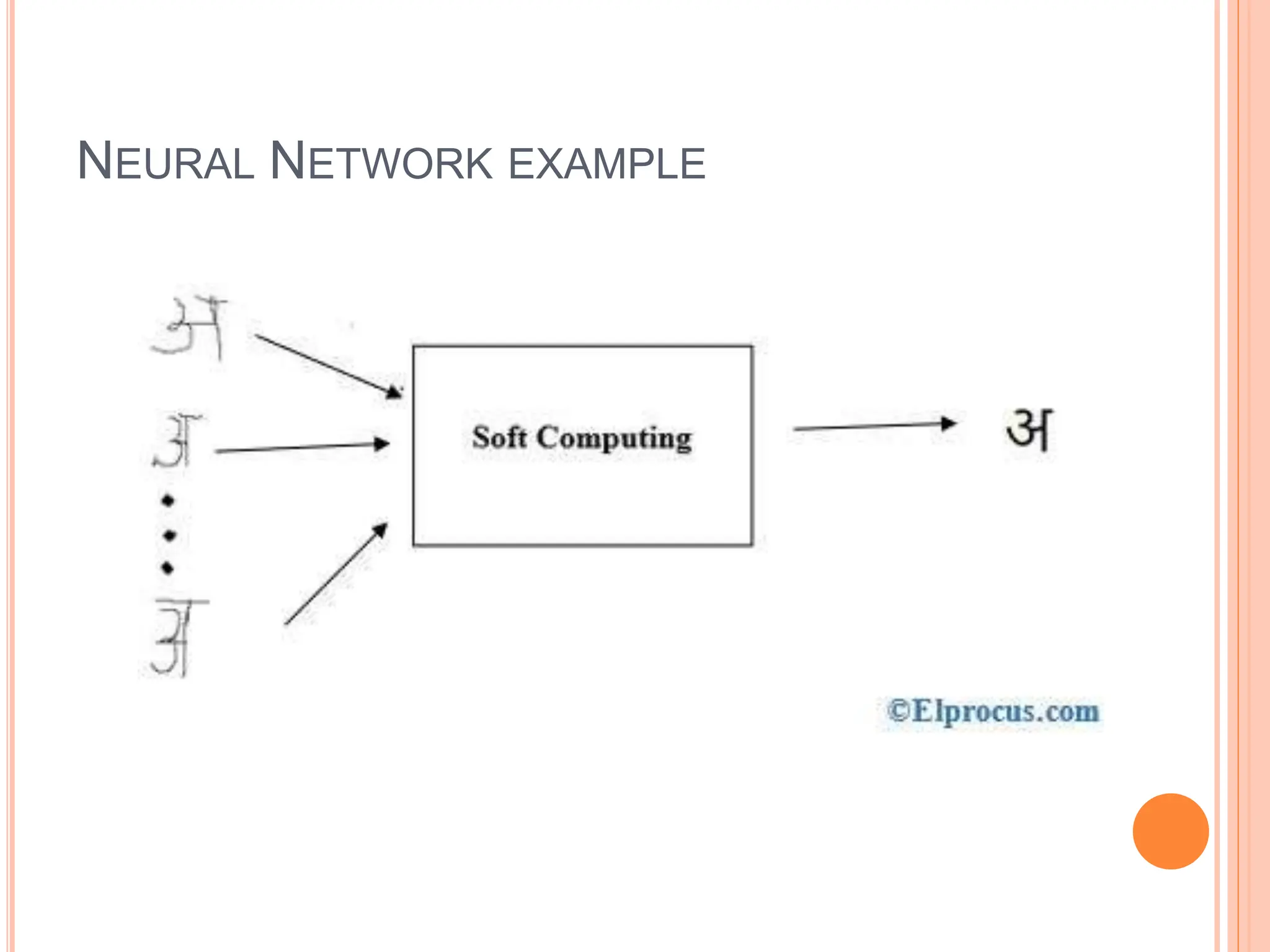 NEURAL NETWORK EXAMPLE
 
