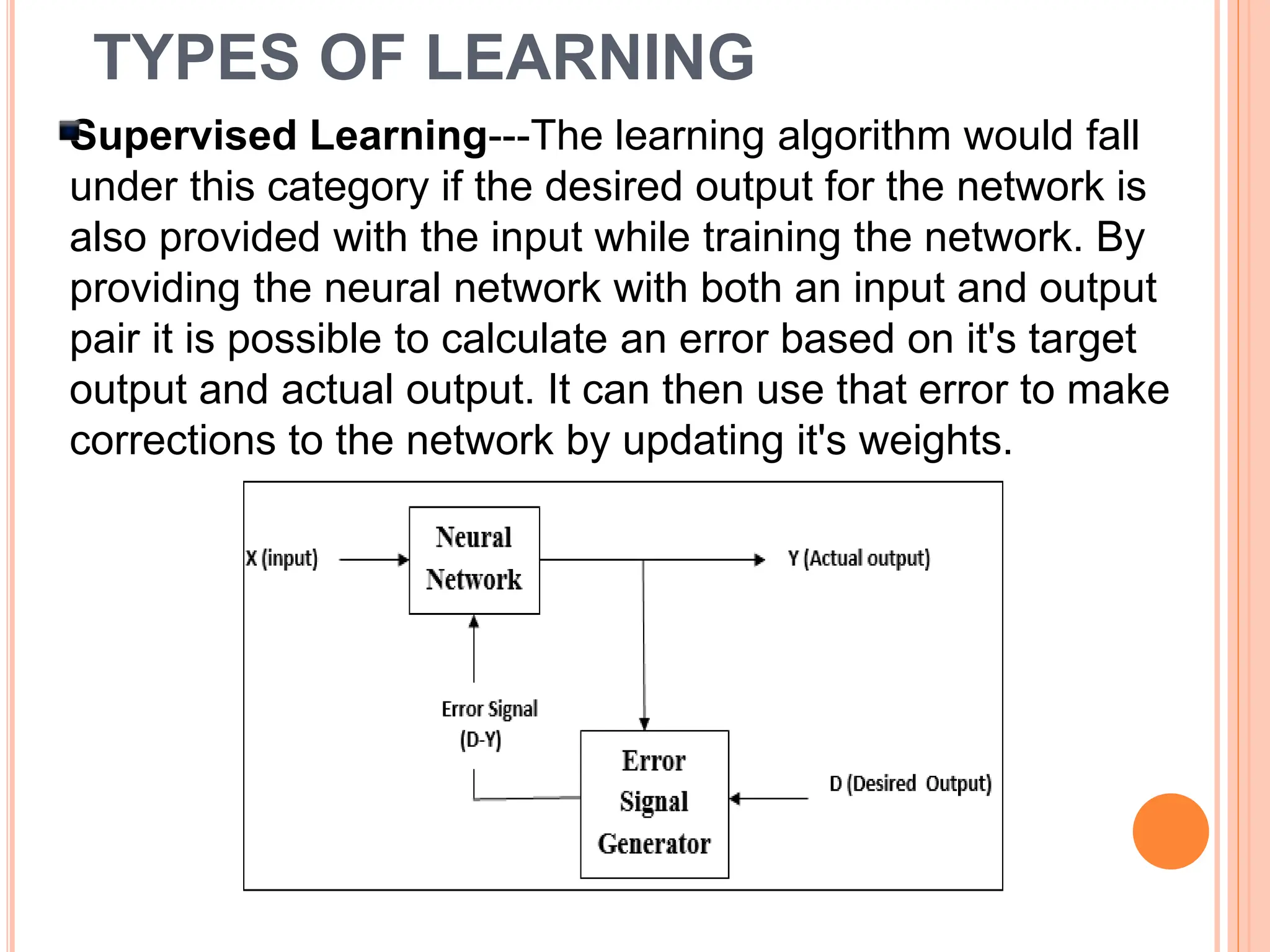 TYPES OF LEARNING
Supervised Learning---The learning algorithm would fall
under this category if the desired output for the network is
also provided with the input while training the network. By
providing the neural network with both an input and output
pair it is possible to calculate an error based on it's target
output and actual output. It can then use that error to make
corrections to the network by updating it's weights.
 