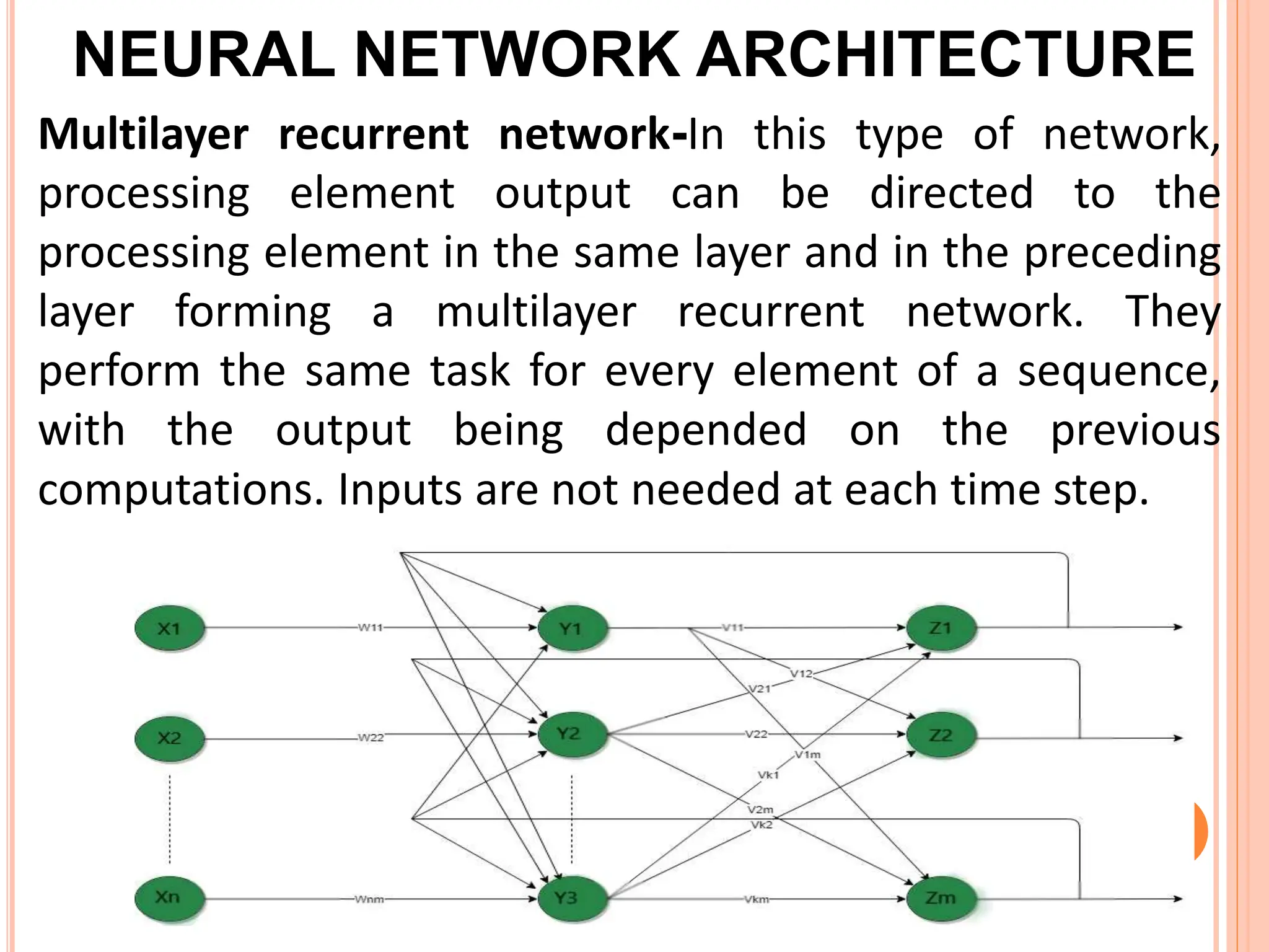 NEURAL NETWORK ARCHITECTURE
Multilayer recurrent network-In this type of network,
processing element output can be directed to the
processing element in the same layer and in the preceding
layer forming a multilayer recurrent network. They
perform the same task for every element of a sequence,
with the output being depended on the previous
computations. Inputs are not needed at each time step.
 