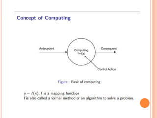 SoftComputingUNIT-1_Neural_Network_Architectures.pptx